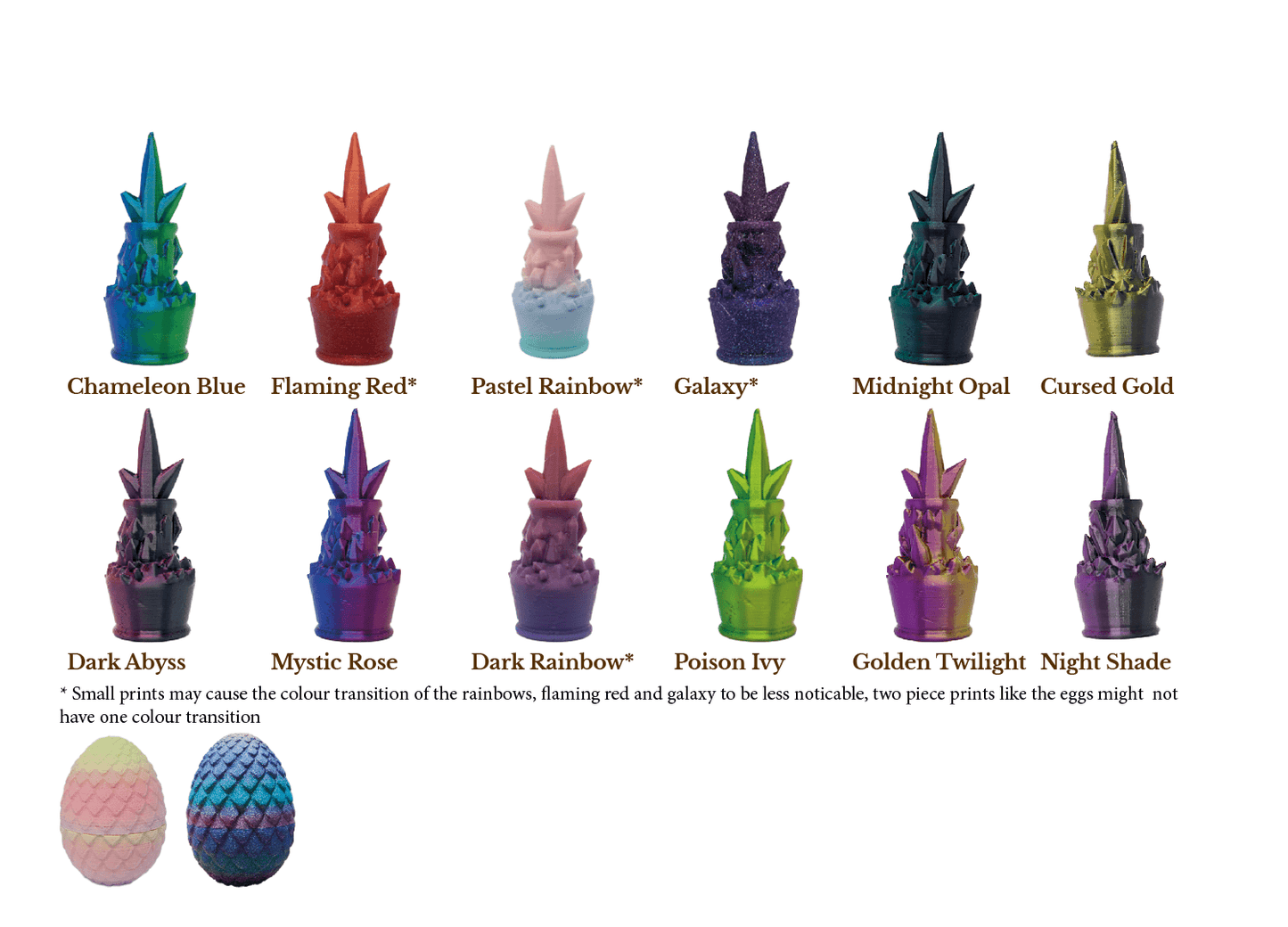Baby dragon D20 dice guardian - The Flaming Feather & Flaming Filament
